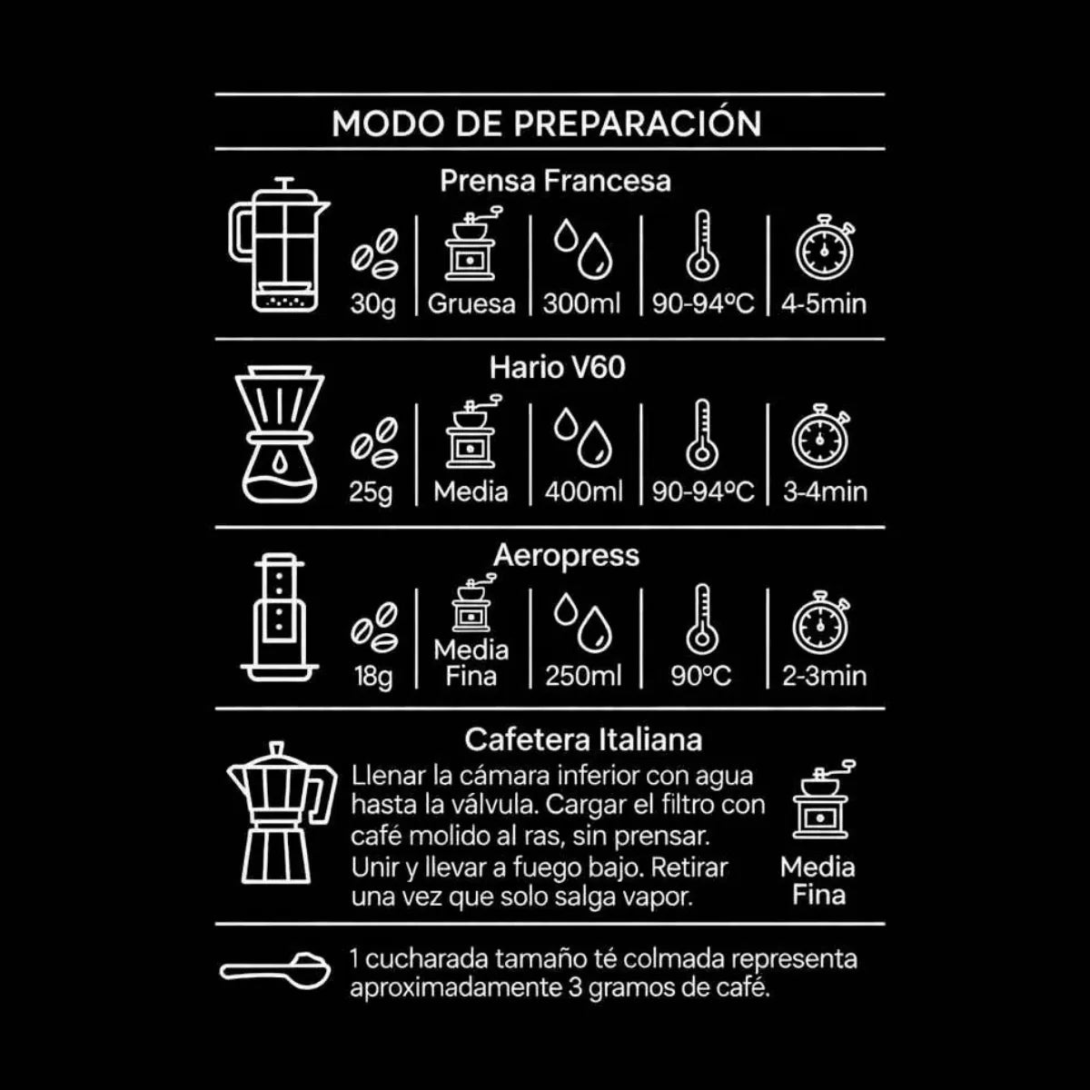 Cafetera Italiana Moka Premium – Acero Inoxidable